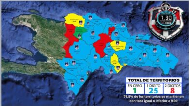 Tasa acumulada de homicidios en el país cae a 7.3 por cada 100 mil habitantes